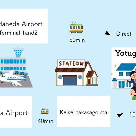 四ツ木駅徒歩2分リノベーション済み家具家電無料wifi完備スカイツリー電車5分 Apartment Tokyo Bagian luar foto