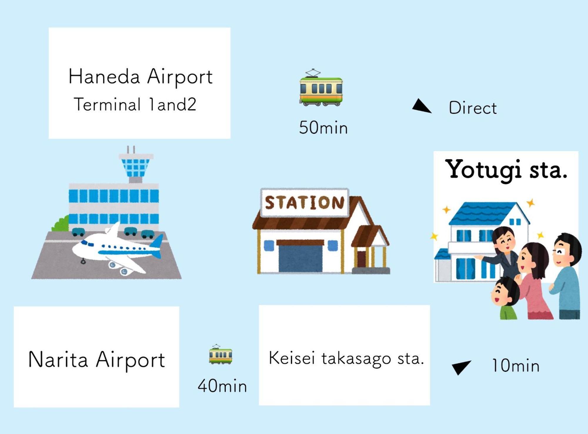 四ツ木駅徒歩2分リノベーション済み家具家電無料wifi完備スカイツリー電車5分 Apartment Tokyo Bagian luar foto