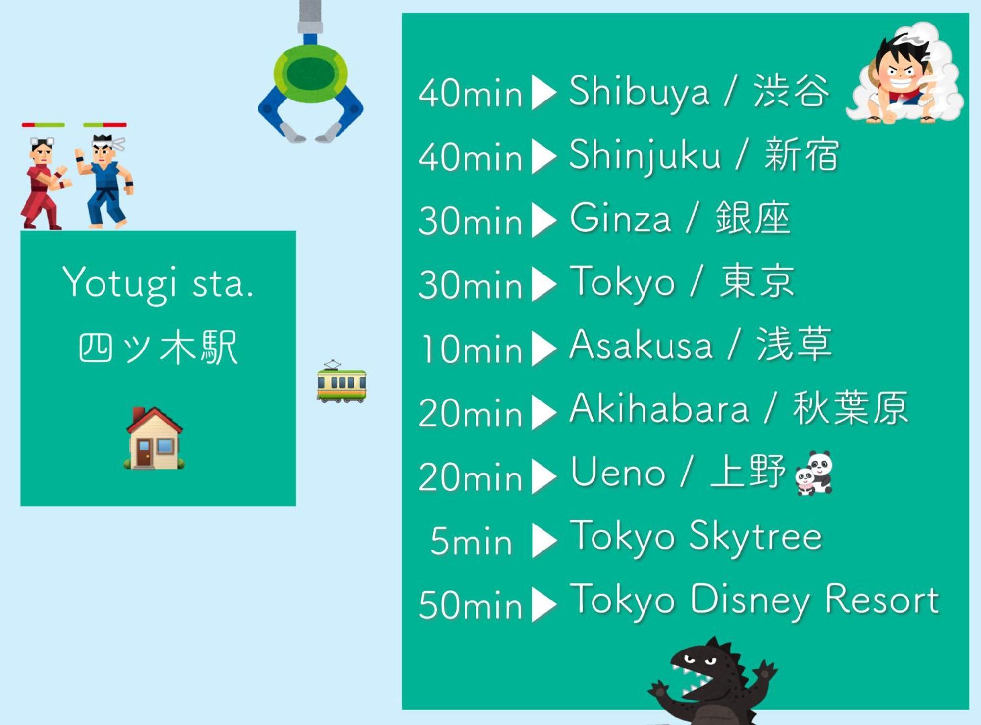 四ツ木駅徒歩2分リノベーション済み家具家電無料wifi完備スカイツリー電車5分 Apartment Tokyo Bagian luar foto